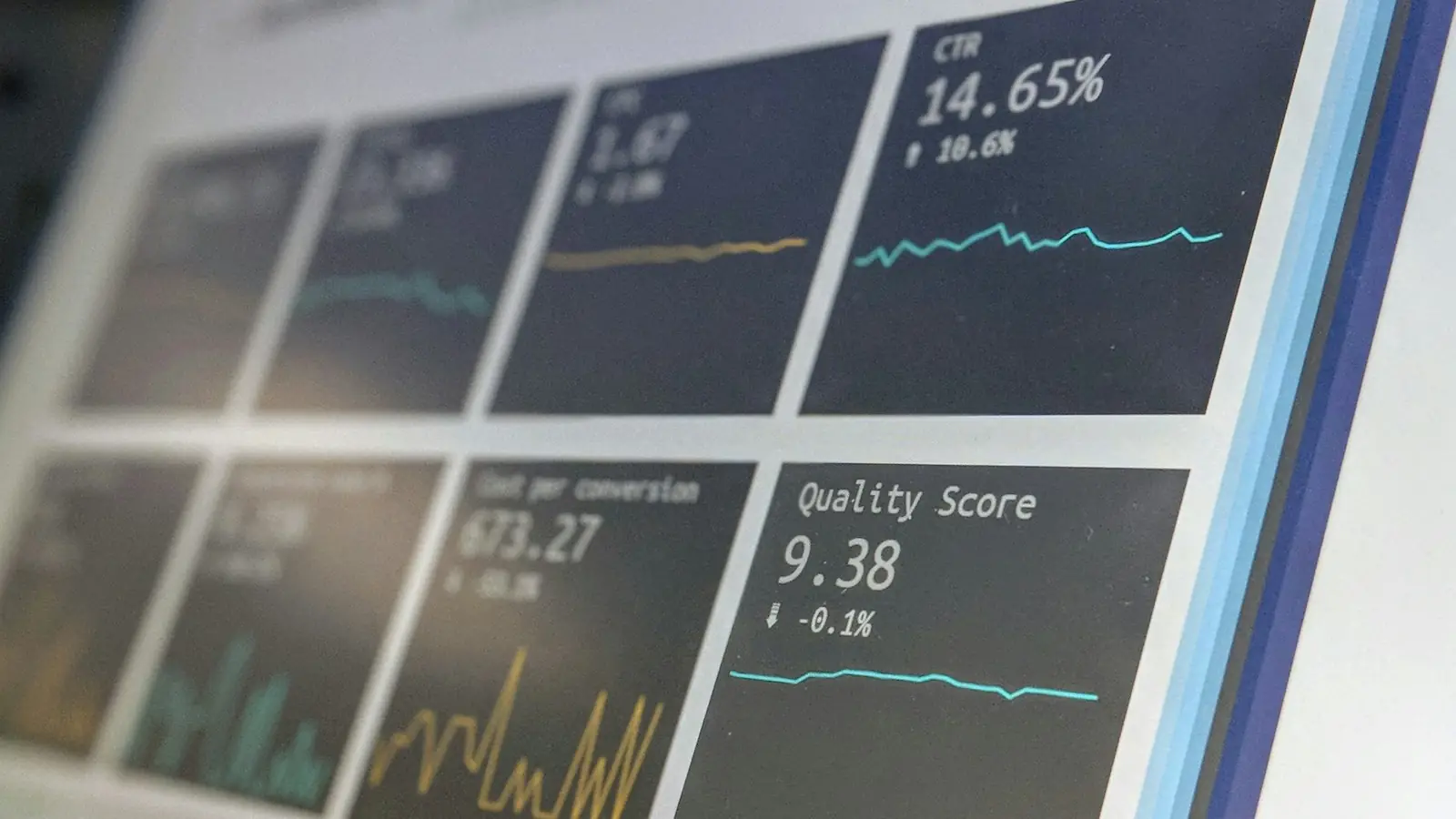 Screens showing analytics charts